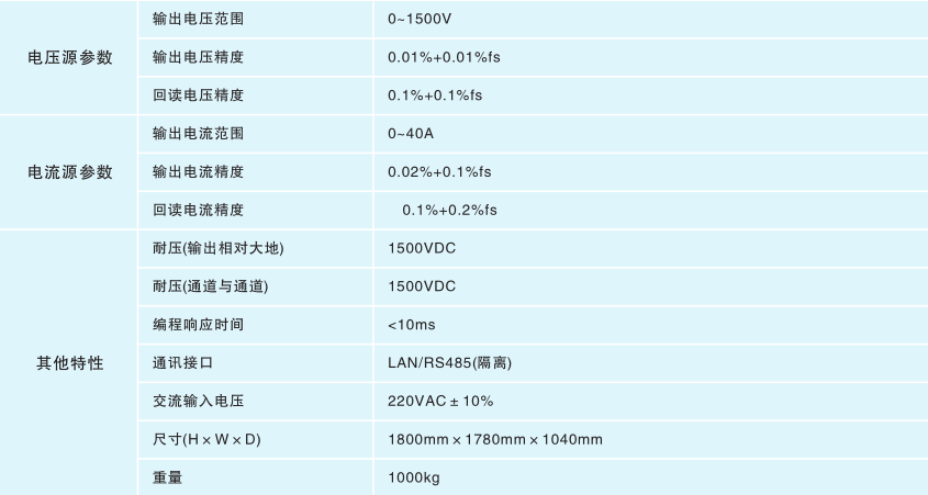 功率半导体器件可靠性测试系统